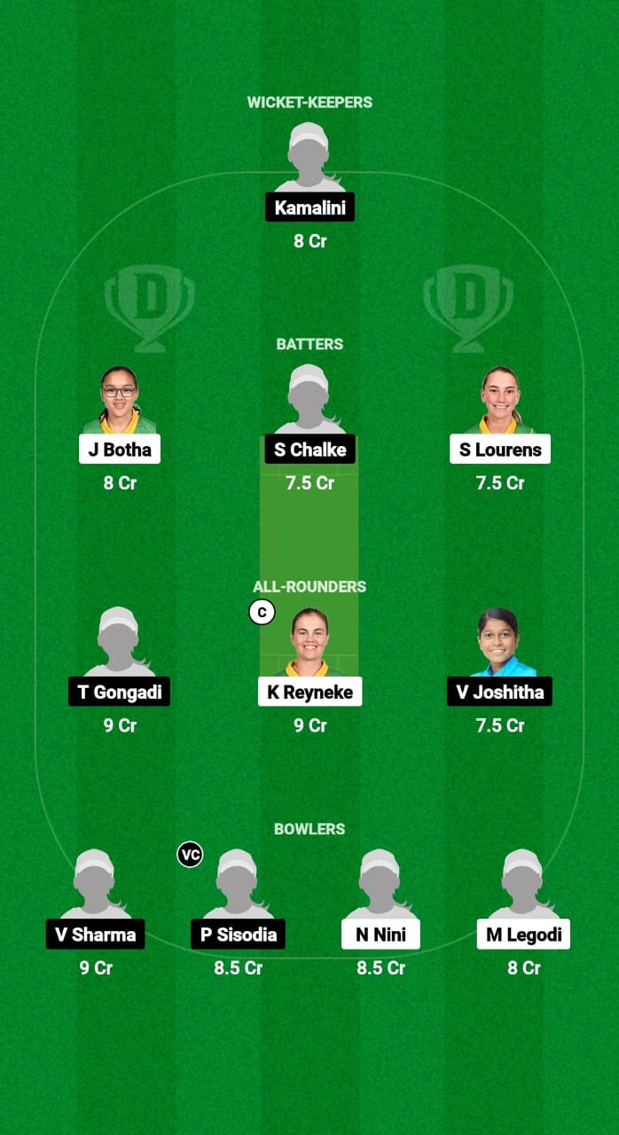 SA-WU19 vs IN-WU19 Dream11 Prediction Fantasy Cricket Tips Dream11 Team U19 Women’s World Cup T20 2025 