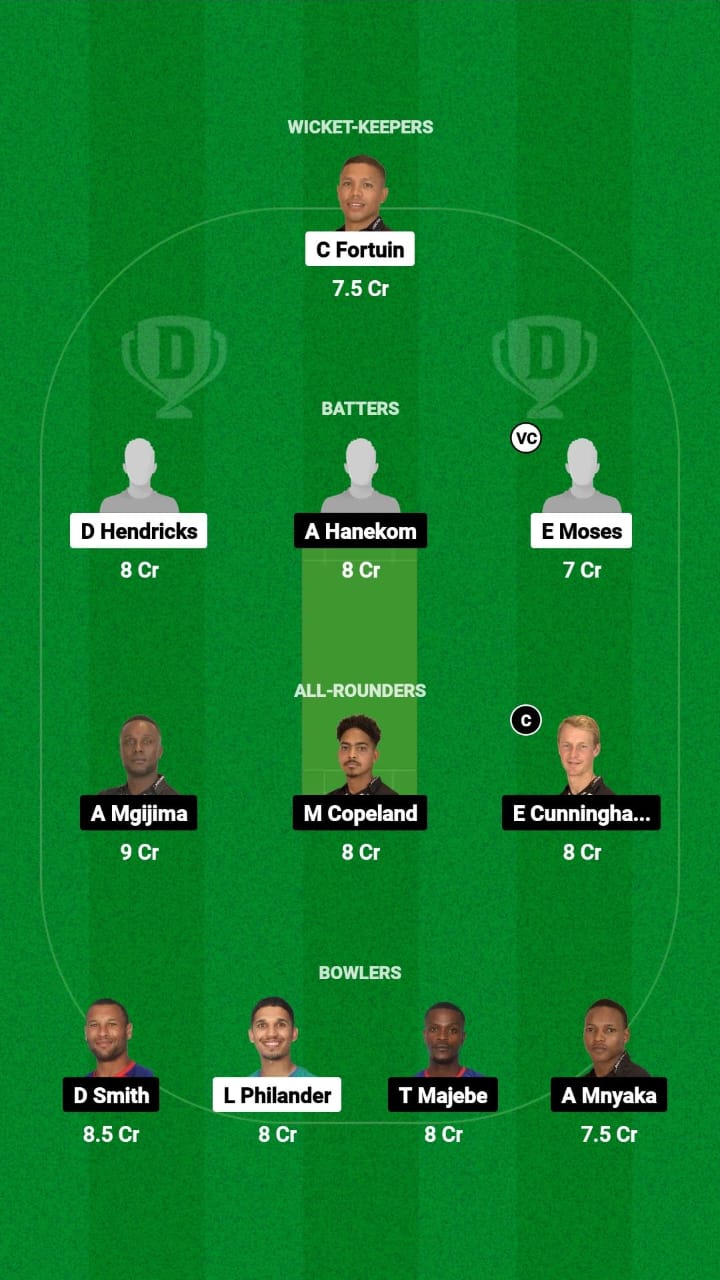 PRC VS VS Versie Dream Criminal Tips Dream Tips Dream 11 Group South African School D20 Trends League 2025 