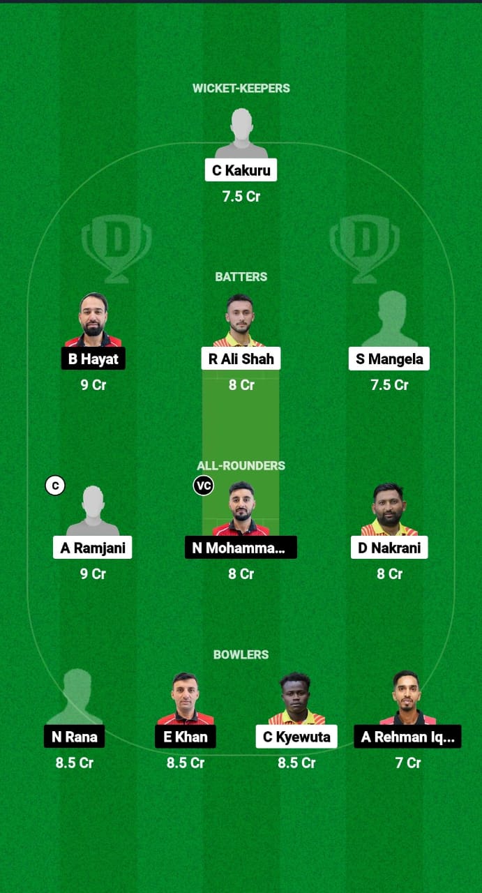 Uga vs HK DREAM11 FANTASY CRICKET CRICKET DREAM11 Team Hong Kong Od Tri-Seria 2025 