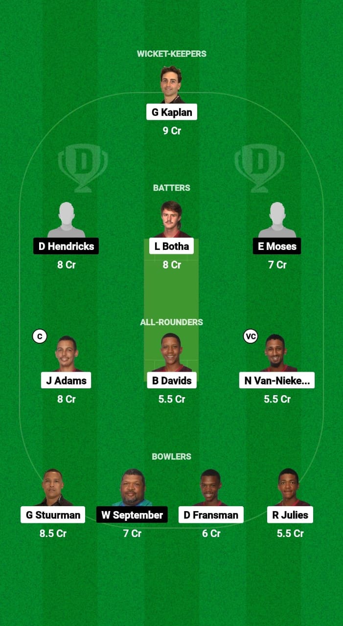 YPS vs PRC Dream11 Prediction Fantasy Cricket Tips Dream11 Team South Africa T20 Boland League 2025 