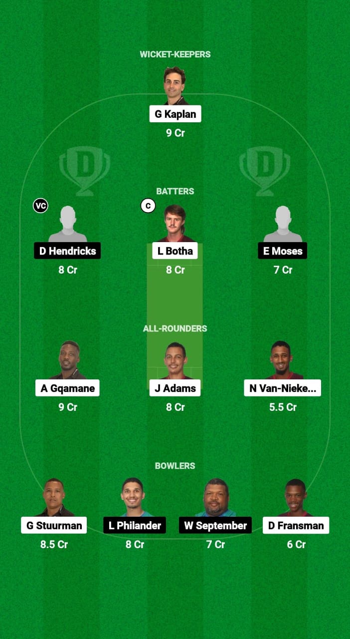 YPS vs PRC Dream11 Prediction Fantasy Cricket Tips Dream11 Team South Africa T20 Boland League 2025 