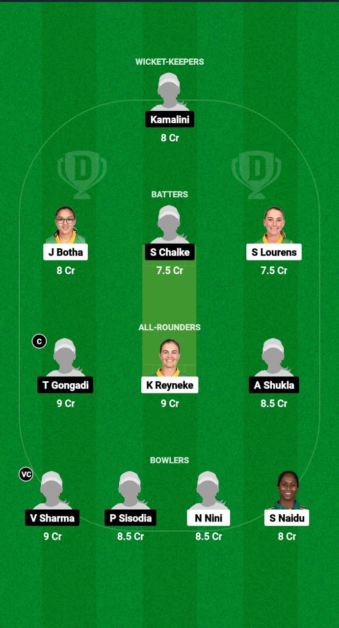 SA-WU19 vs IN-WU19 Dream11 Prediction Fantasy Cricket Tips Dream11 Team U19 Women’s World Cup T20 2025 