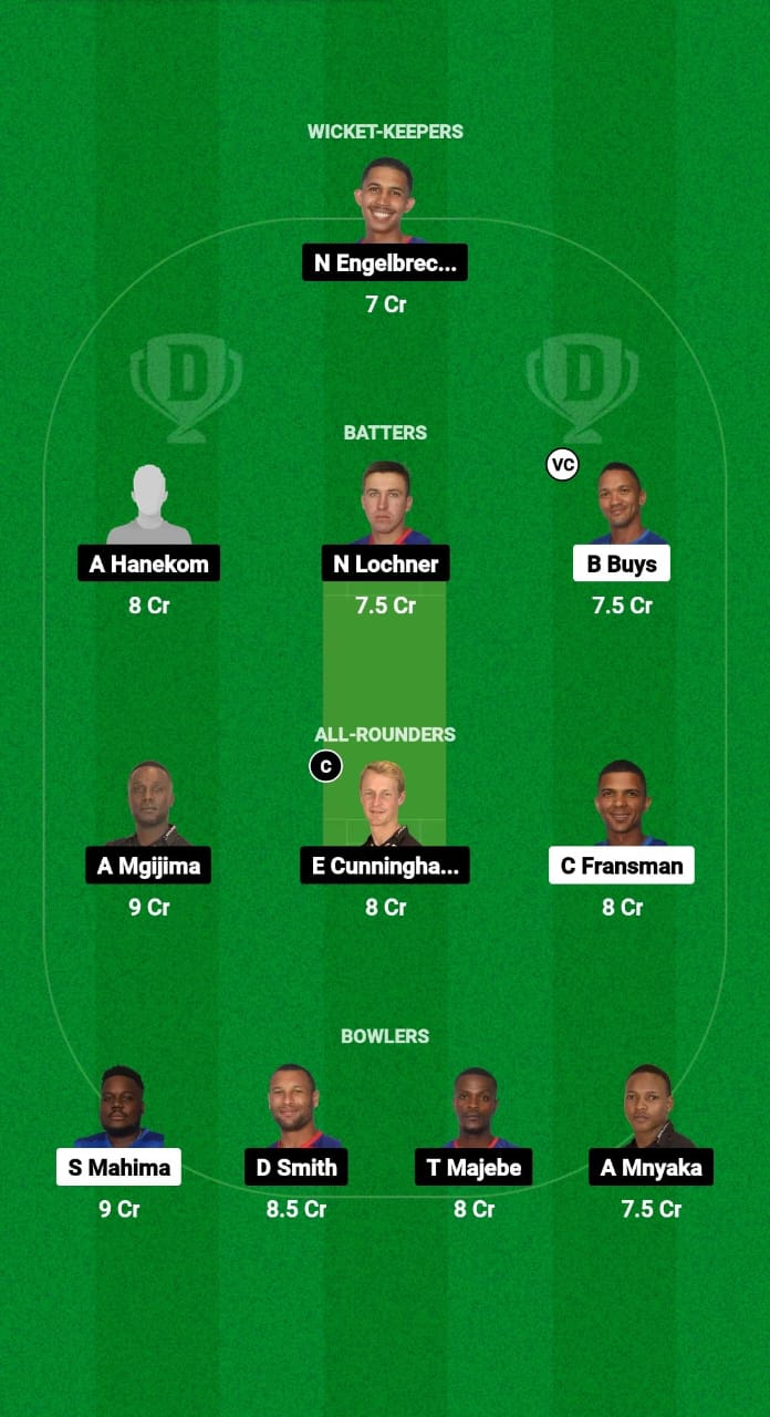 Wut vs VDS DREAM11 Fantasy Fantasy Cricket Dream11 Team South Africa T20 Boland League 2025 