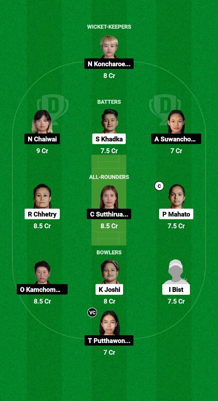 NP-W vs TL-W Dream11 Prediction Fantasy Cricket Tips Dream11 Team Nepal T20I Women’s Tri-Series 2025 