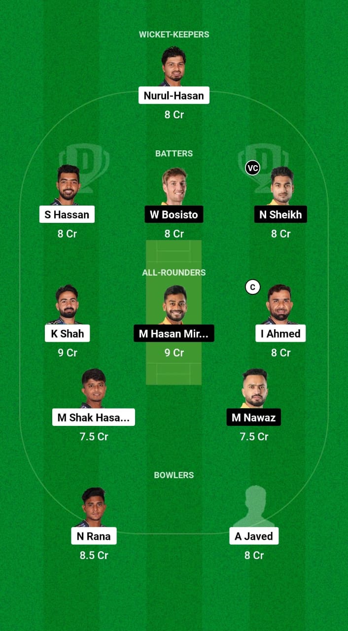 RAN vs KHT Dream11 Prediction Fantasy Cricket Tips Dream11 Team Bangladesh T20 Premier League 2024-25 