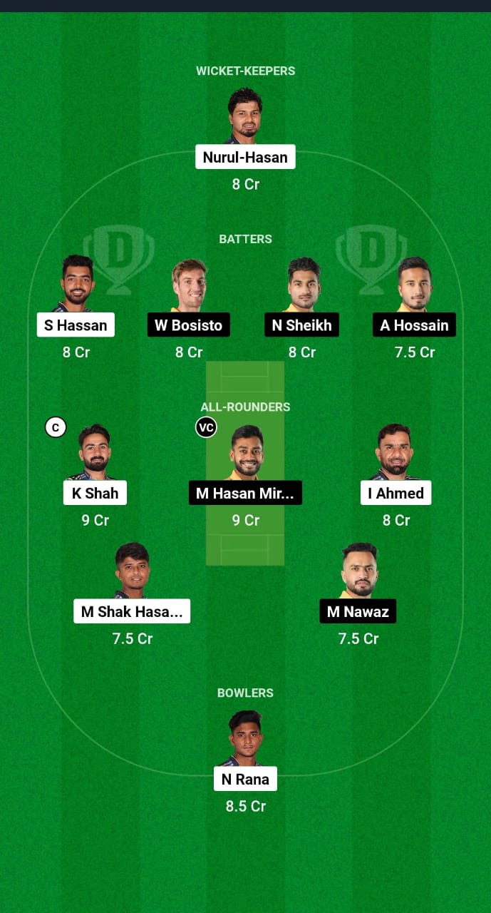 RAN vs KHT Dream11 Prediction Fantasy Cricket Tips Dream11 Team Bangladesh T20 Premier League 2024-25 