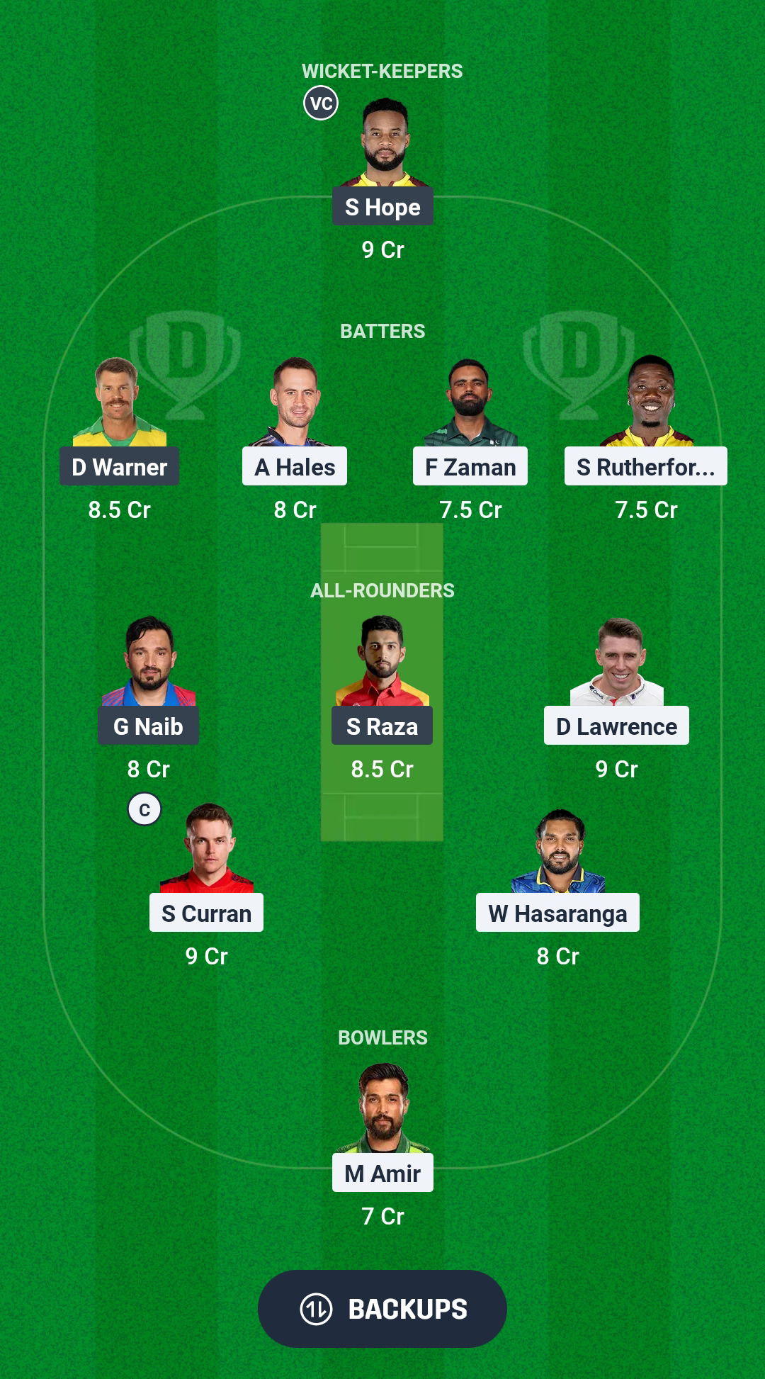 DV vs DC Dream11 Prediction Fantasy Cricket Tips Dream11 Team ILT20 League 2025 