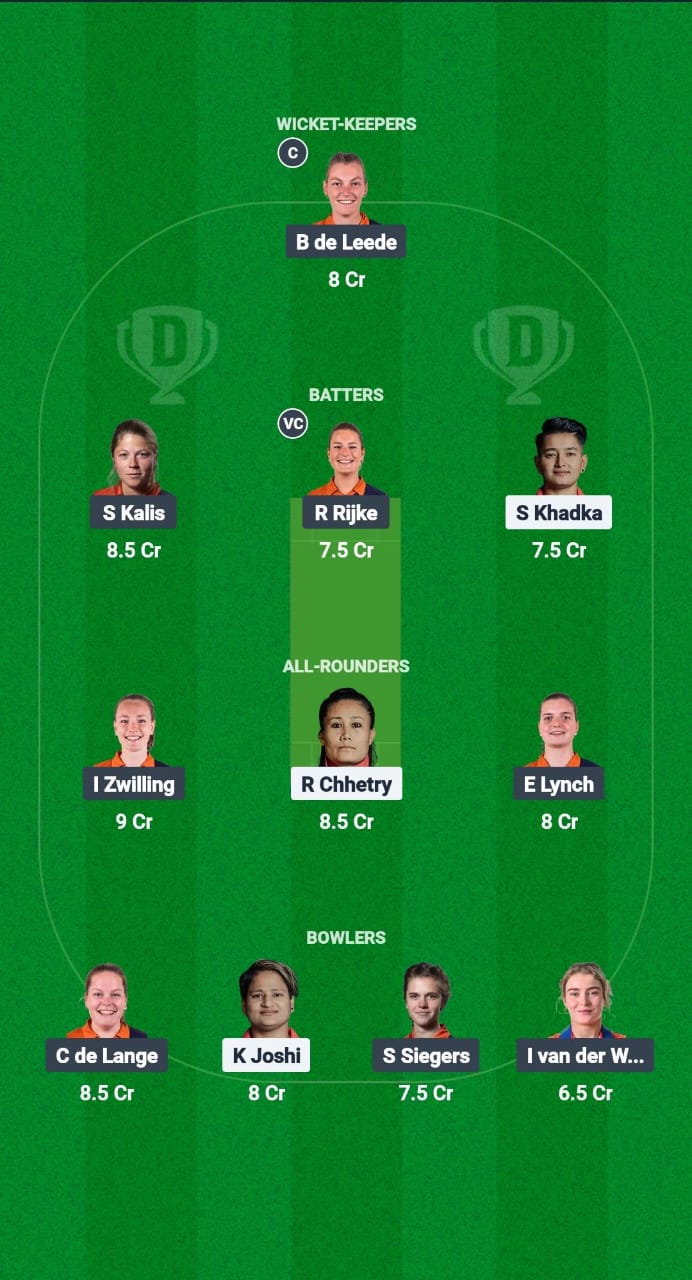 NP-W vs NED-W Dream11 Prediction Fantasy Cricket Tips Dream11 Team Nepal T20I Women’s Tri-Series 2025