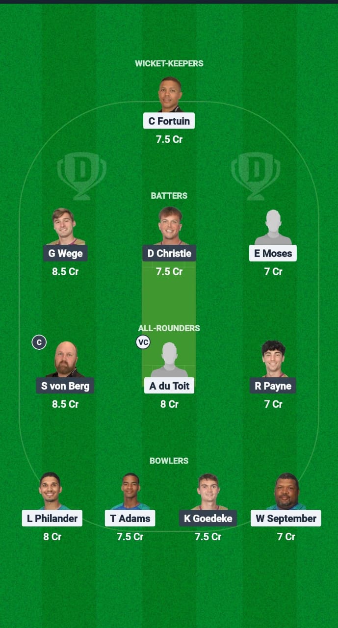 PRC vs MAT Dream11 Prediction Fantasy Cricket Tips Dream11 Team South Africa T20 Boland League 2025 