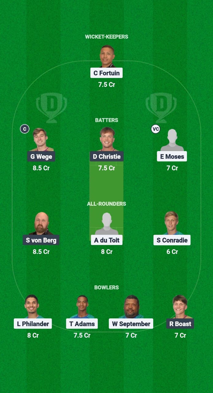 PRC vs MAT Dream11 Prediction Fantasy Cricket Tips Dream11 Team South Africa T20 Boland League 2025 