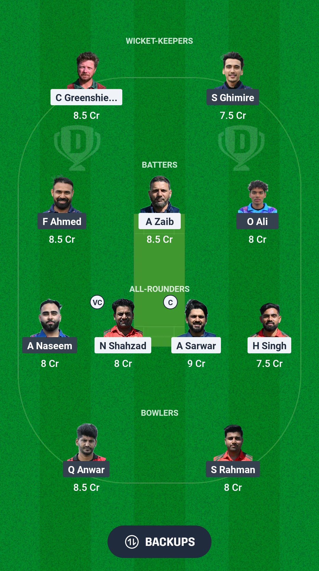 MAL vs GOR Dream11 Prediction Fantasy Cricket Tips Dream11 Team ECSN Portugal T10 2024 