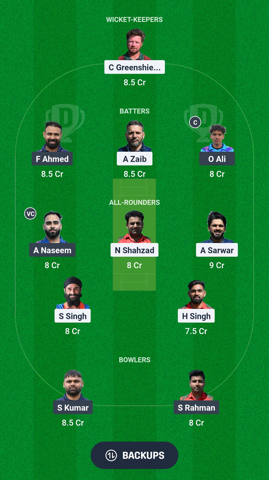 MAL vs GOR Dream11 Prediction Fantasy Cricket Tips Dream11 Team ECSN Portugal T10 2024 