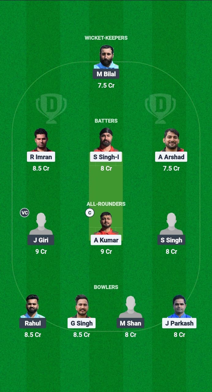 PNJ vs FIG Dream11 Prediction Fantasy Cricket Tips Dream11 Team ECSN T10 Portugal 2025 