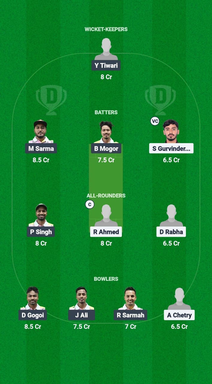 GUG vs RRC Dream11 Prediction Fantasy Cricket Tips Dream11 Team Guwahati Premier League T20 2025 