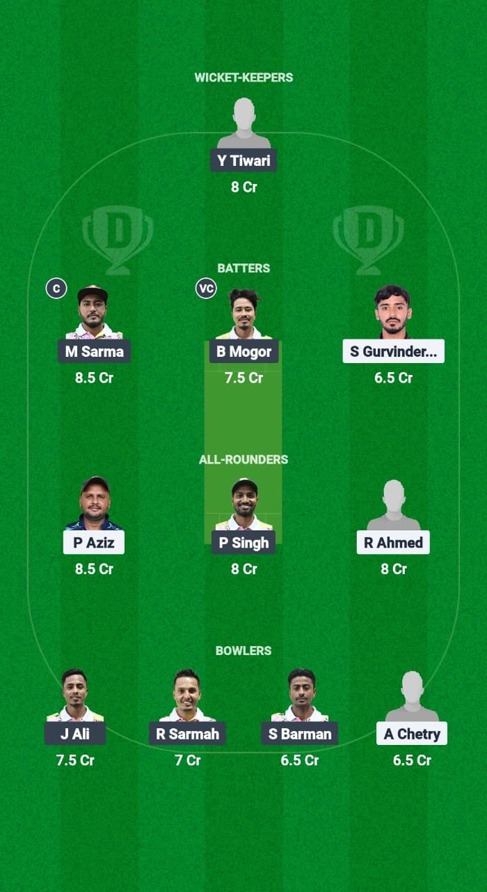 GUG vs RRC Dream11 Prediction Fantasy Cricket Tips Dream11 Team Guwahati Premier League T20 2025 