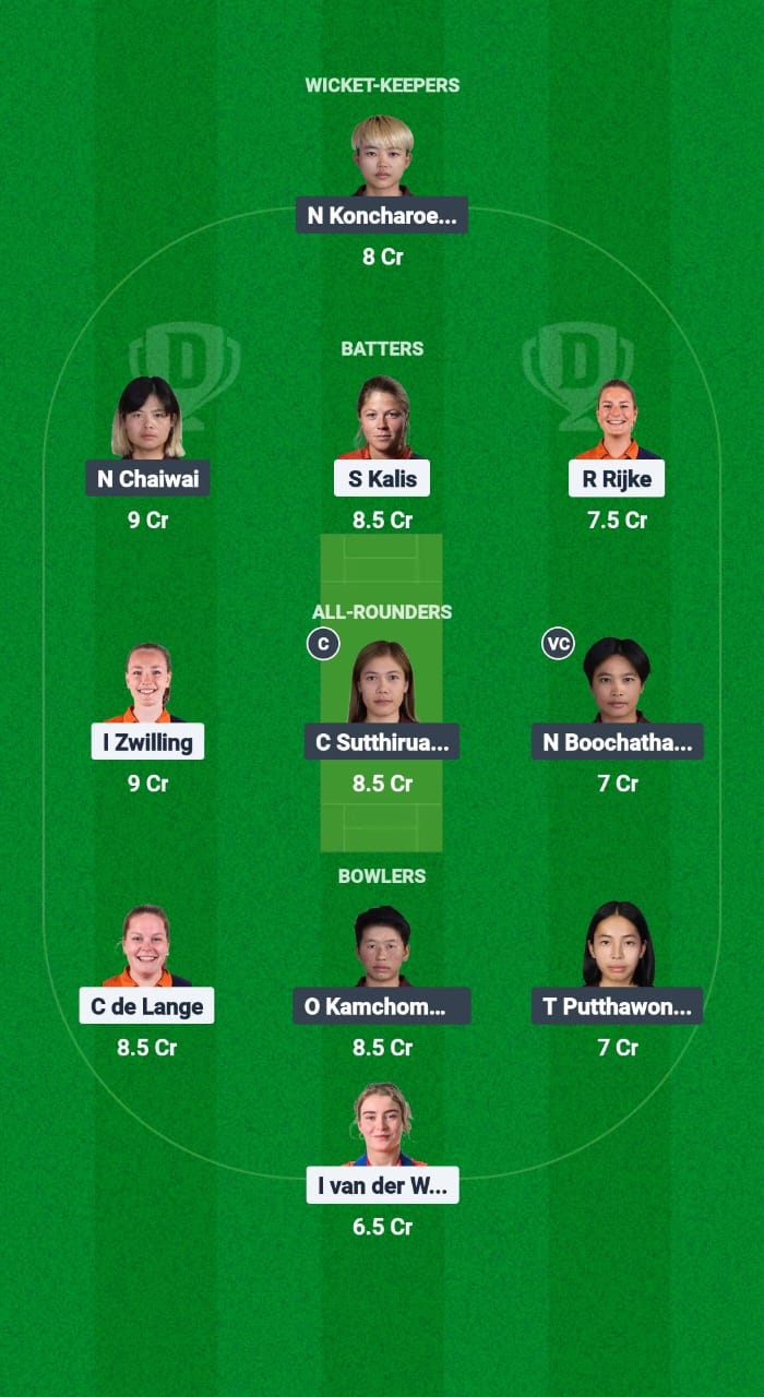 NED-W vs TL-W Dream11 Prediction Fantasy Cricket Tips Dream11 Team Nepal T20I Women’s Tri-Series 2025 