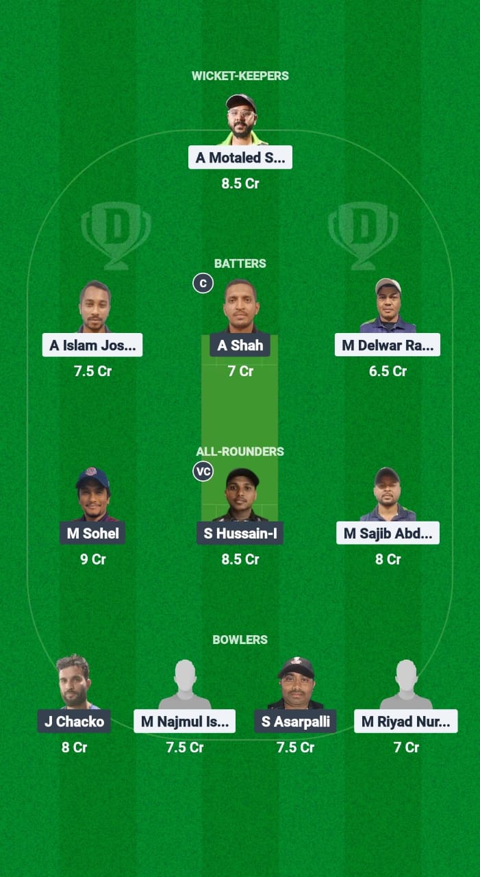 OSM vs TGS Dream11 Prediction Fantasy Cricket Tips Dream11 Team Kuwait Challengers League B T20 2024-25 