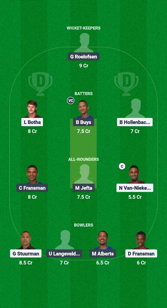 YPS vs WUT Dream11 Prediction Fantasy Cricket Tips Dream11 Team South Africa T20 Boland League 2025 