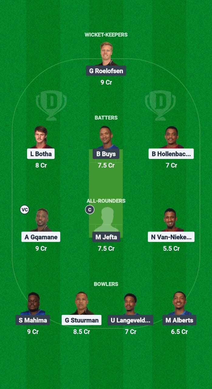 YPS vs WUT Dream11 Prediction Fantasy Cricket Tips Dream11 Team South Africa T20 Boland League 2025 