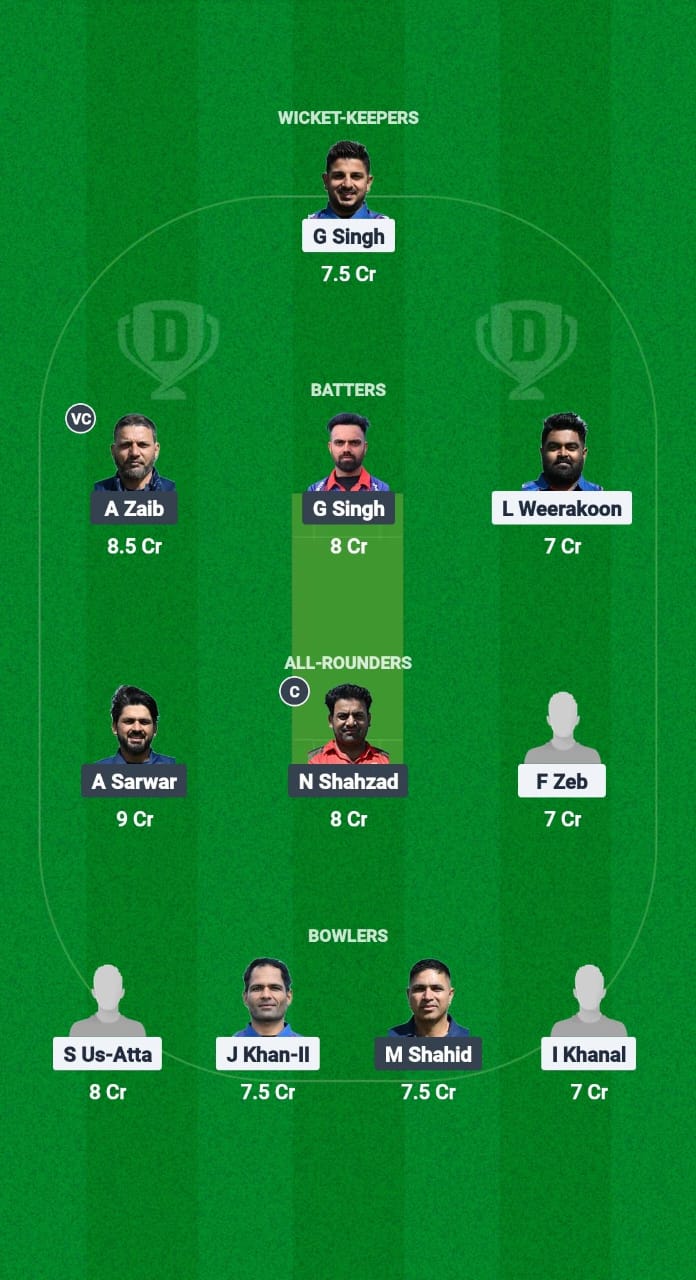 CK vs MAL Dream11 Prediction Fantasy Cricket Tips Dream11 Team ECSN Portugal T10 2025 