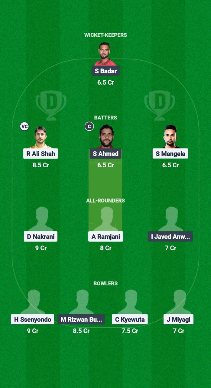 UGA vs BAH Dream11 Prediction Fantasy Cricket Tips Dream11 Team ICC CWC ODI Challenge League B T20 2024-26