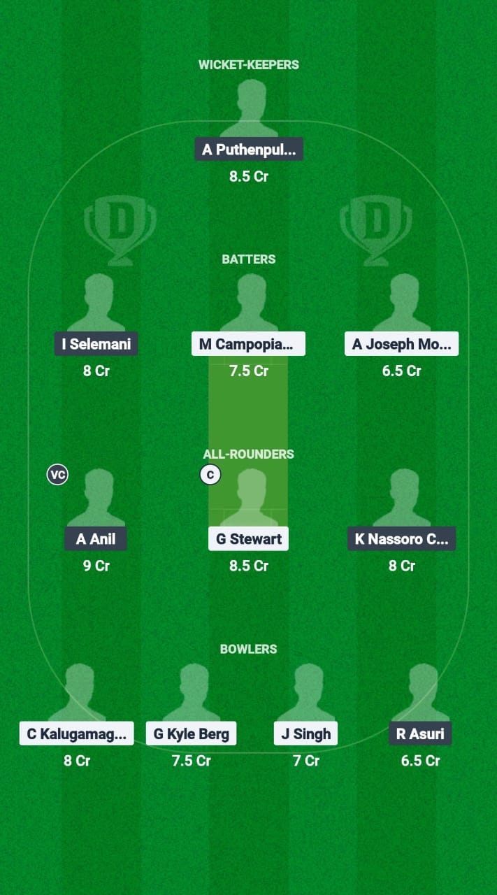 ITA vs TAN Dream11 Prediction Fantasy Cricket Tips Dream11 Team ICC CWC ODI Challenge League B T20 2024-25 