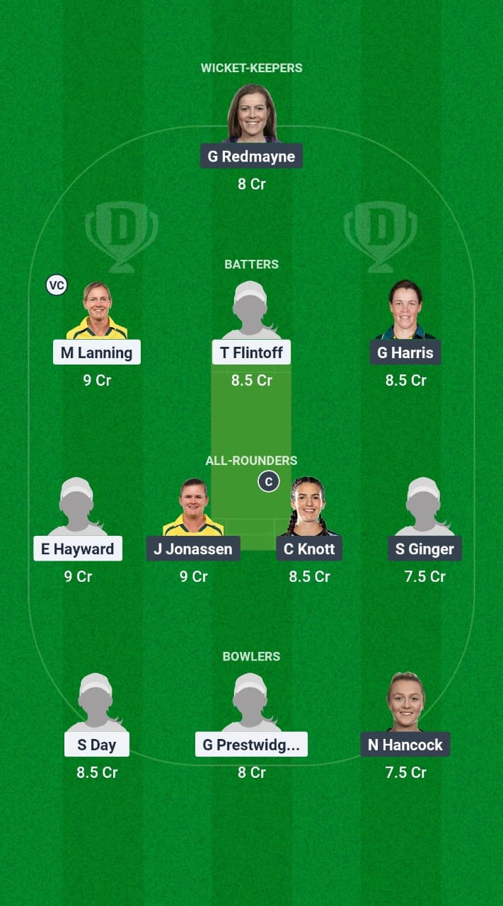 VCT-W vs QUN-W Dream11 Prediction Fantasy Cricket Tips Dream11 Team Australian Women’s ODD 2024-25 