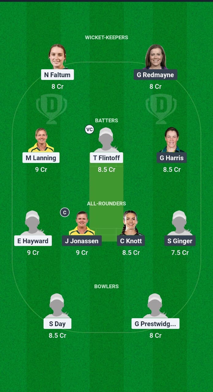 VCT-W vs QUN-W Dream11 Prediction Fantasy Cricket Tips Dream11 Team Australian Women’s ODD 2024-25 