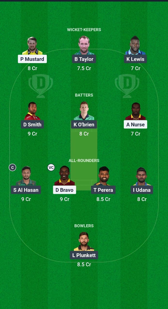 RK vs DG Dream11 Prediction Fantasy Cricket Tips Dream11 Team Legends 90 - T20 2025 