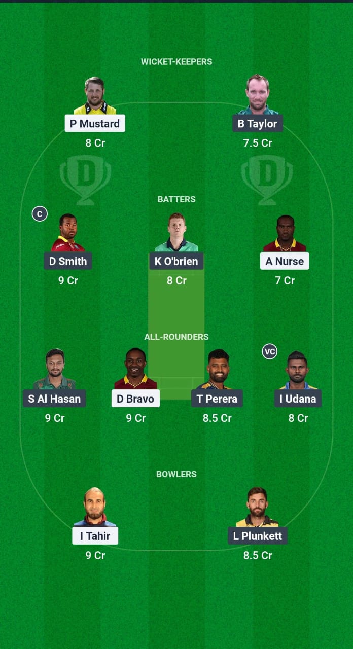 RK vs DG Dream11 Prediction Fantasy Cricket Tips Dream11 Team Legends 90 - T20 2025 