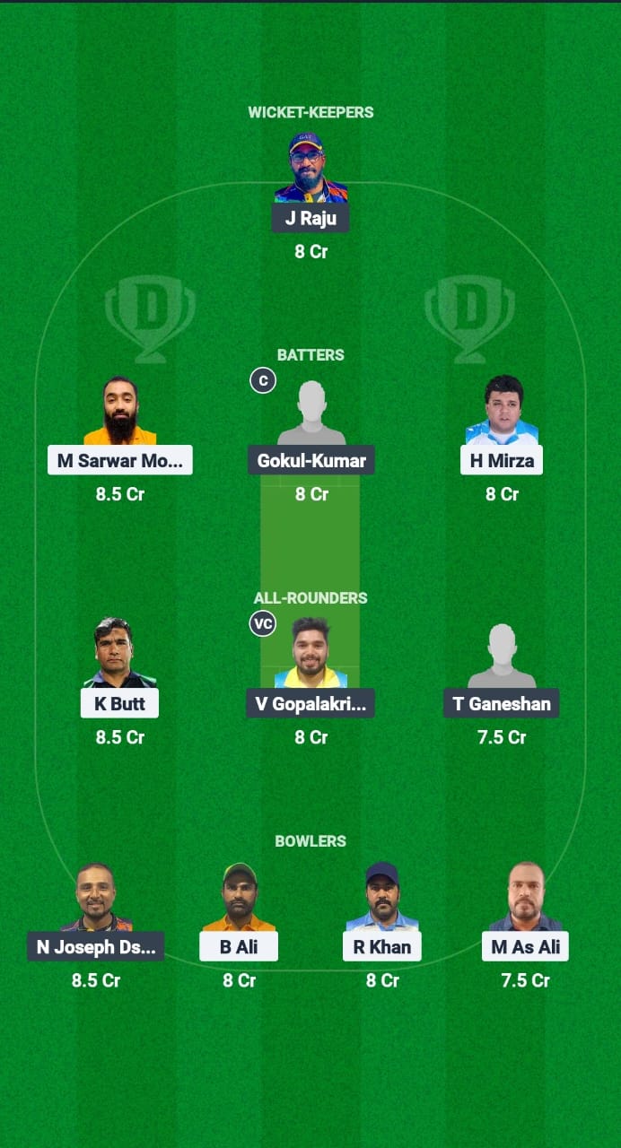 KWM vs GAT Dream11 Prediction Fantasy Cricket Tips Dream11 Team Kuwait Challengers League A T20 2025 