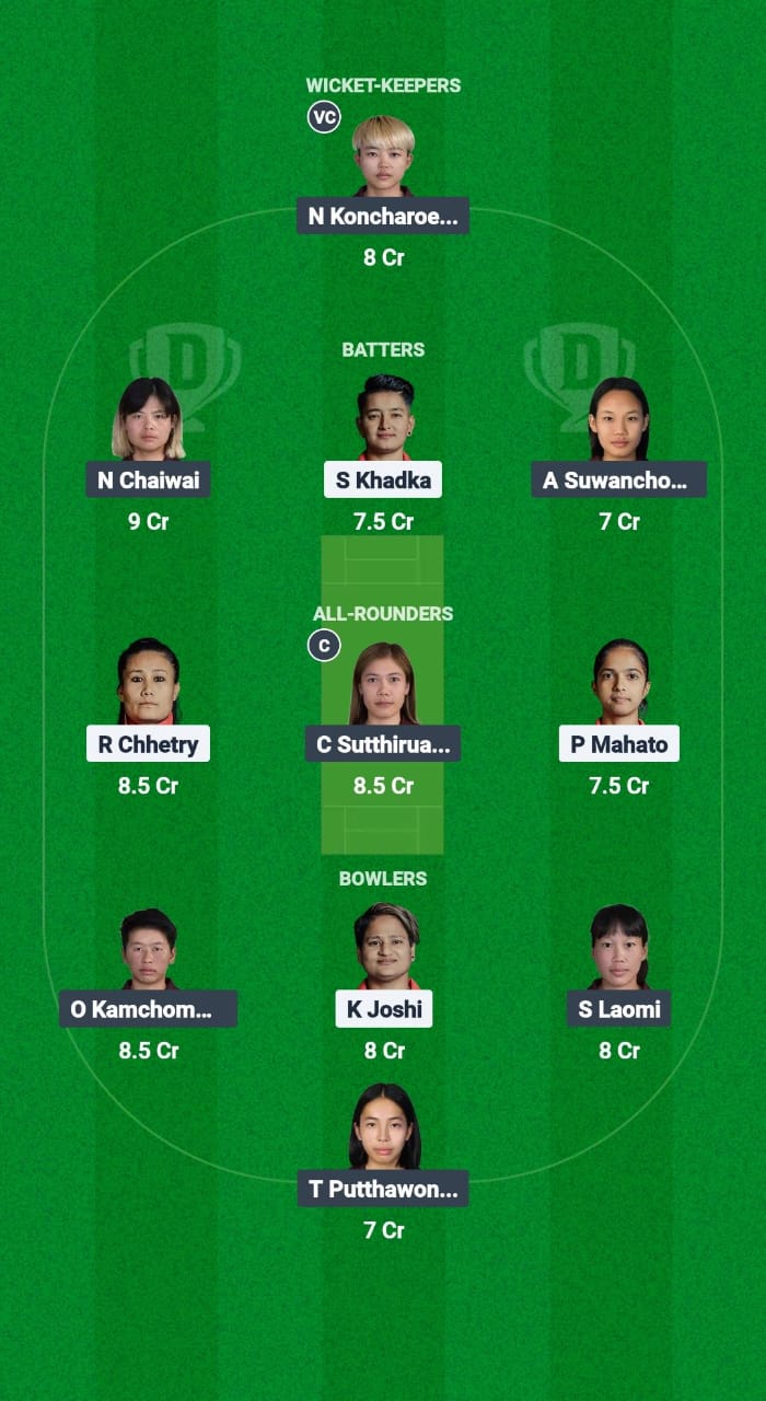 MP-W vs TL-W Dream11 Prediction Fantasy Cricket Tips Dream11 Team Nepal T20I Women’s Tri-Series 2025 