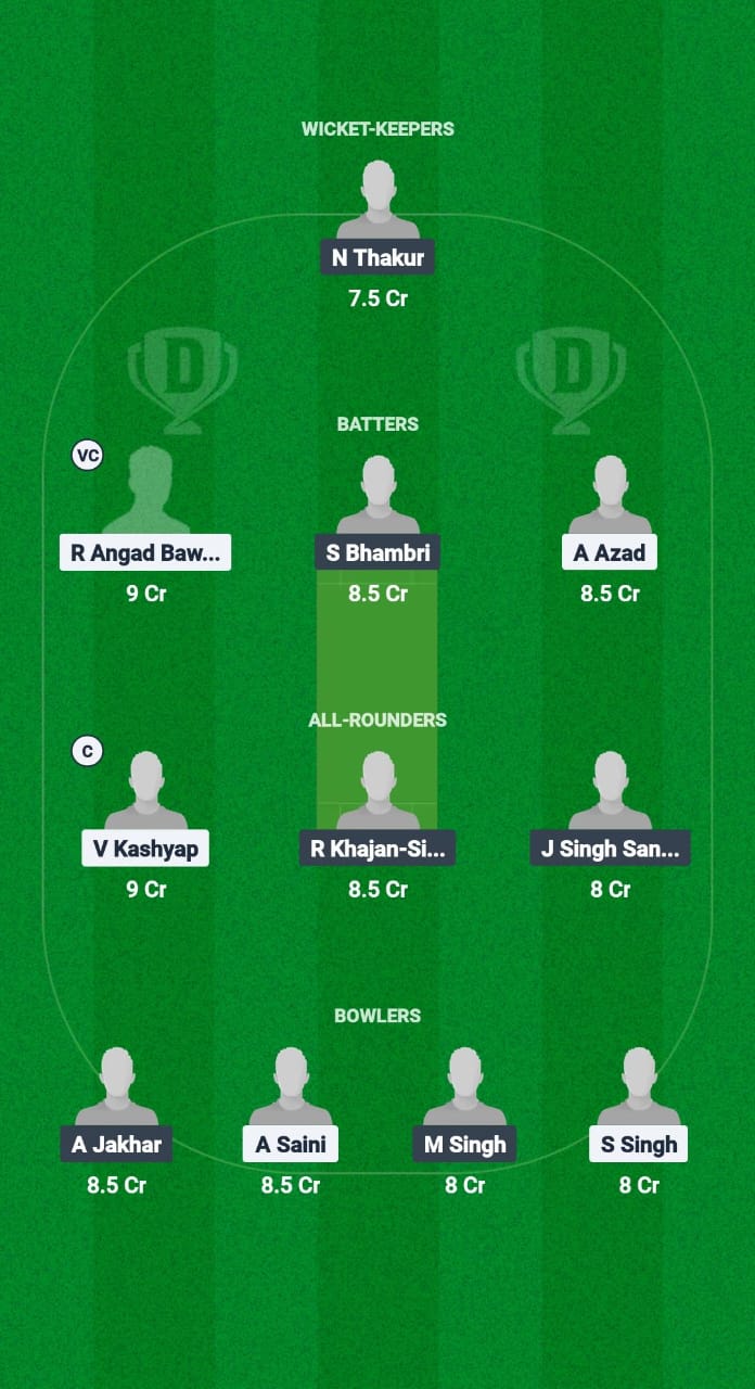 TLT VS HHK DRIGE11 Forecast Fantasy Cricket Tips Dream11 Team Chandigarh T20 2025 