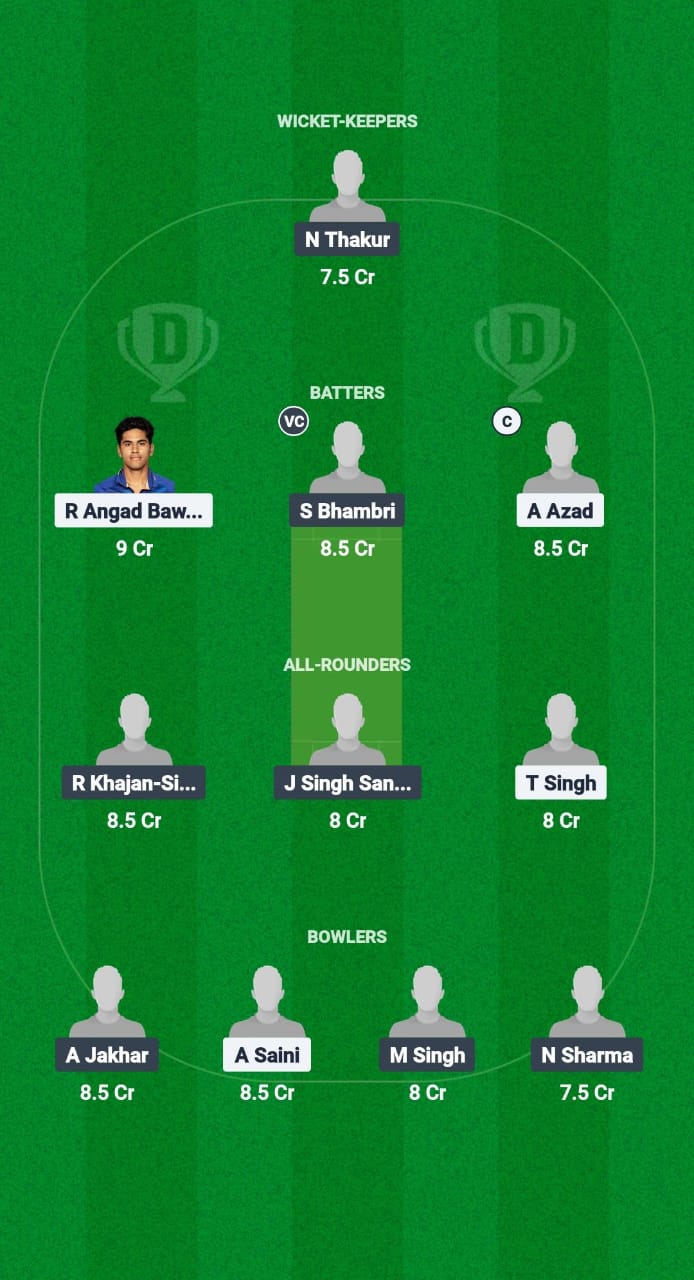 TLT VS HHK DRIGE11 Forecast Fantasy Cricket Tips Dream11 Team Chandigarh T20 2025 