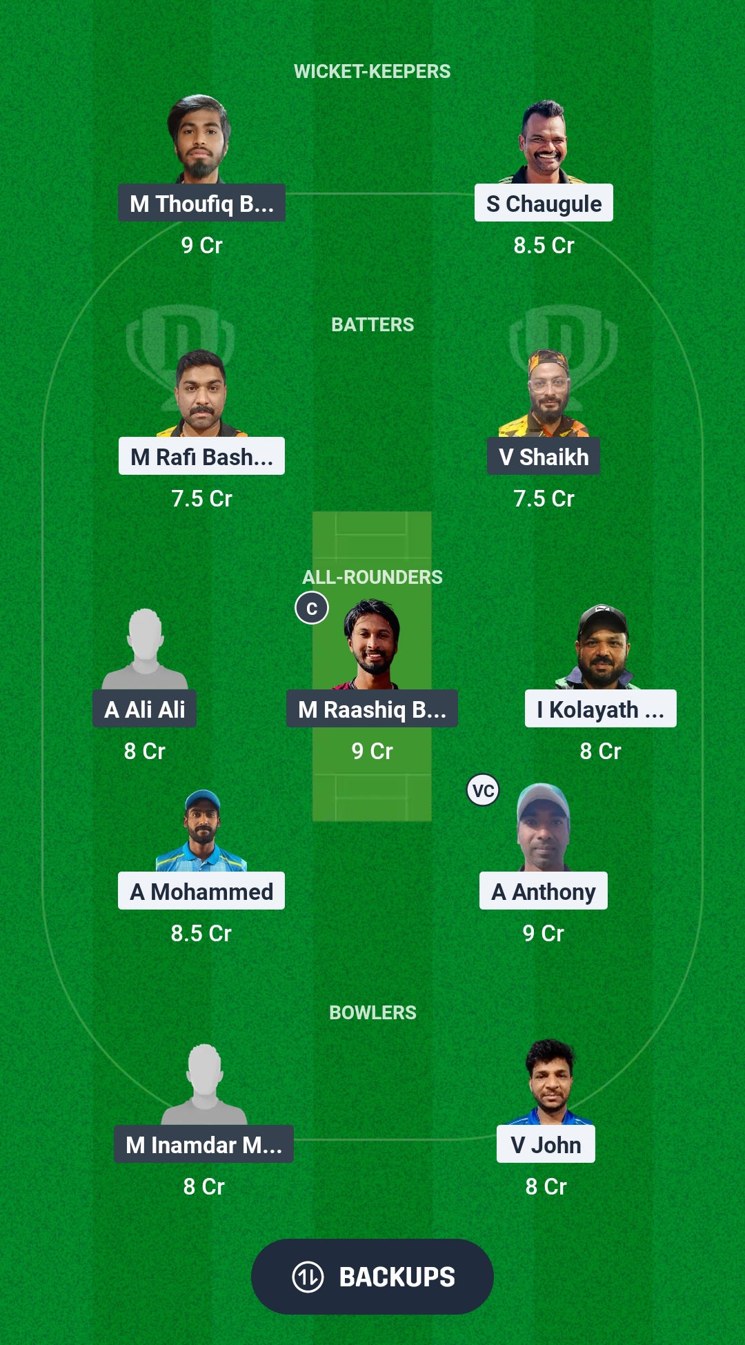 CHK vs SAS Dream11 Prediction Fantasy Cricket Tips Dream11 Team Kuwait Challengers League B T20 2024-25 