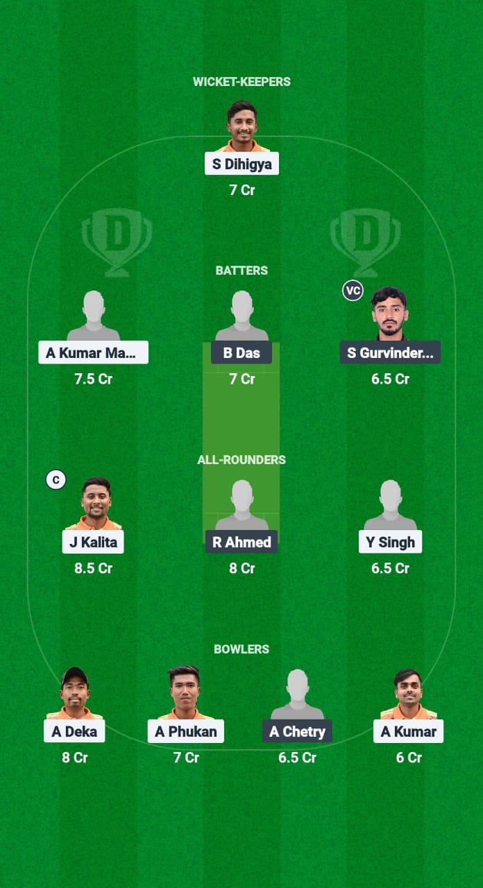 NYC vs GUG Dream11 Prediction Fantasy Cricket Tips Dream11 Team Guwahati Premier League T20 2025 