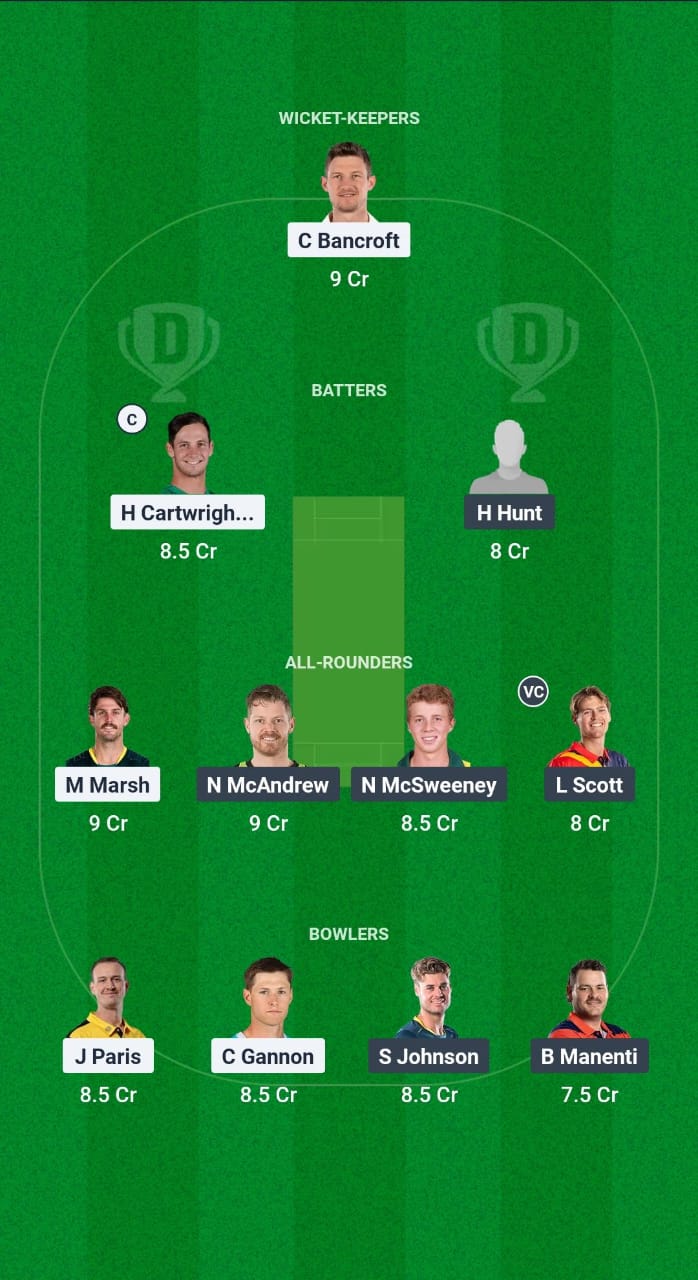 WAU vs SAU Dream11 Prediction Fantasy Cricket Tips Dream11 Team Australian Domestic Test 2025 