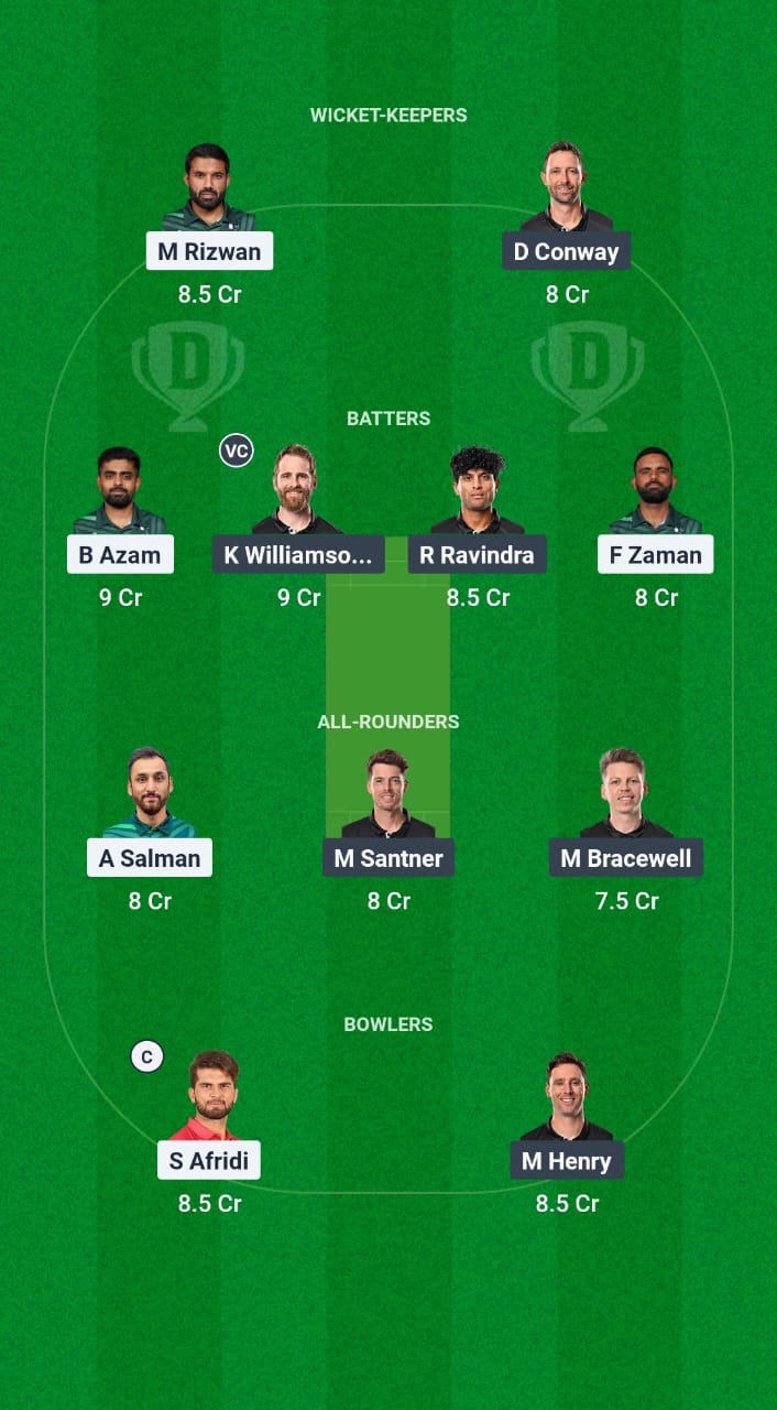 PAK vs NZ Dream11 Prediction Fantasy Cricket Tips Dream11 Team ODI Tri-Series 2025 