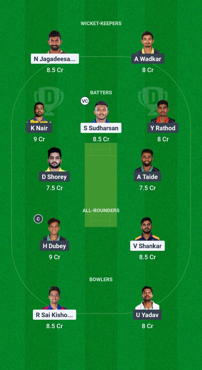 TN vs VID Dream11 Prediction Fantasy Cricket Tips Dream11 Team India Domestic Test Championship 2024-25 