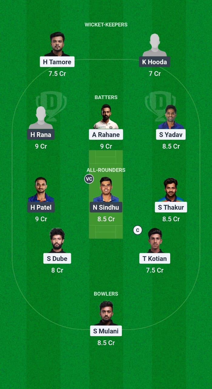 MUM vs HAR Dream11 Prediction Fantasy Cricket Tips Dream11 Team Indian Domestic Test 2025 