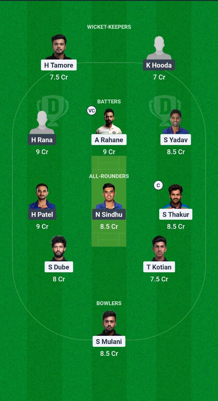 MUM vs HAR Dream11 Prediction Fantasy Cricket Tips Dream11 Team Indian Domestic Test 2025 