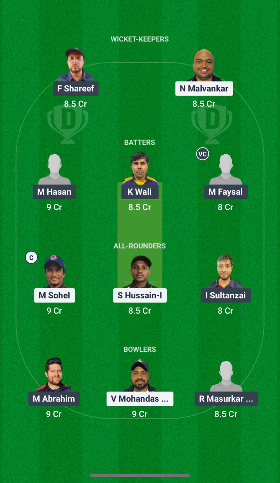 TGS vs SAF Dream11 Prediction Fantasy Cricket Tips Dream11 Team Kuwait Challengers League A T20 2025 