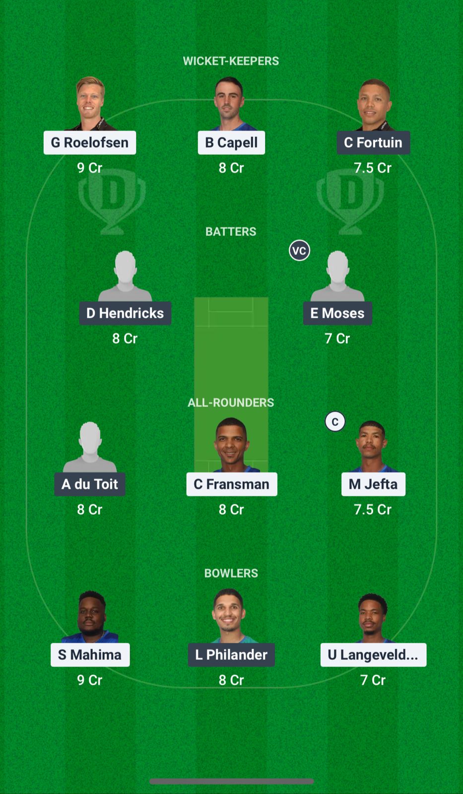 WUT vs PRC Dream11 Prediction Fantasy Cricket Tips Dream11 Team South Africa T20 Boland League 2025 