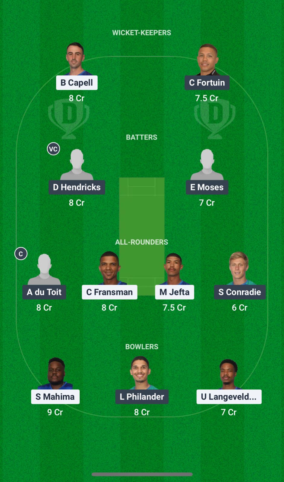 WUT vs PRC Dream11 Prediction Fantasy Cricket Tips Dream11 Team South Africa T20 Boland League 2025 