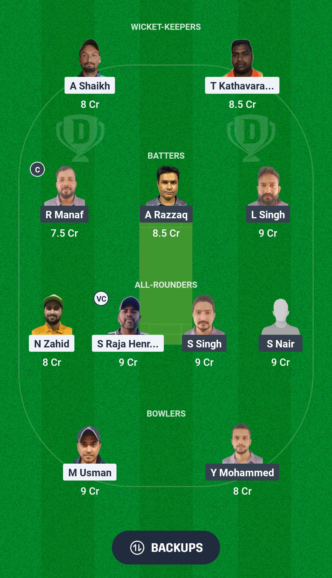 LEX vs SBS Dream11 Prediction Fantasy Cricket Tips Dream11 Team KCC Challengers League A T20 2025 