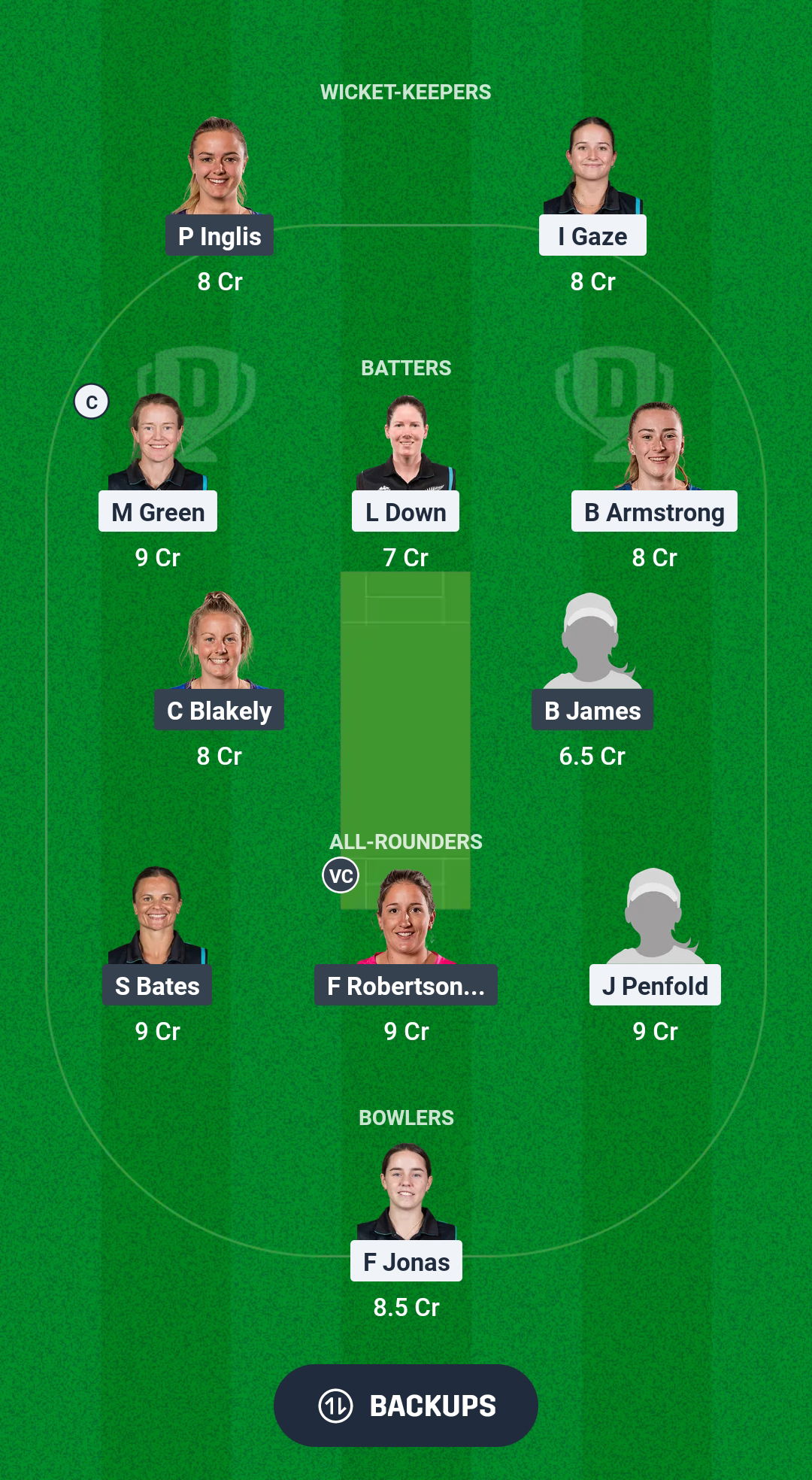 AH-W vs OS-W Dream11 Prediction Fantasy Cricket Tips Dream11 Team Hallyburton Johnstone Shield OD 2024-25 