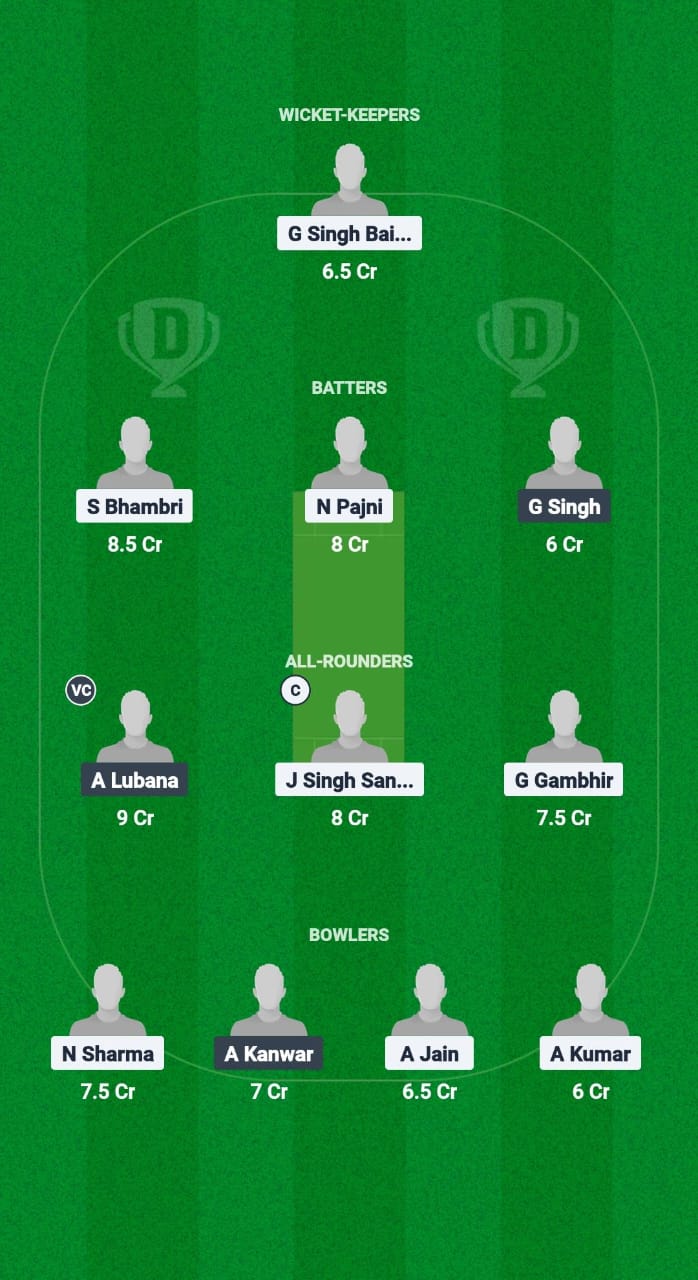 HHK vs CTC Dream11 Prediction Fantasy Cricket Tips Dream11 Team Chandigarh T20 2025 