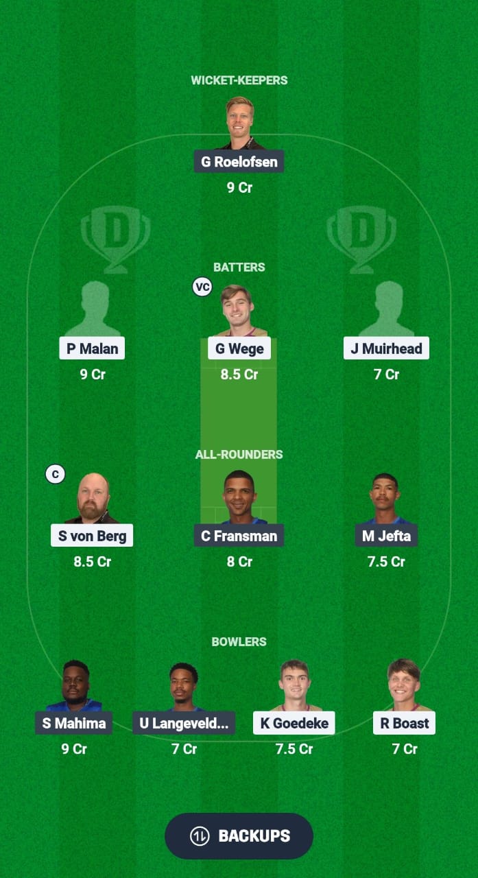 MAT vs WUT Dream11 Prediction Fantasy Cricket Tips Dream11 Team South Africa T20 Boland League 2025 