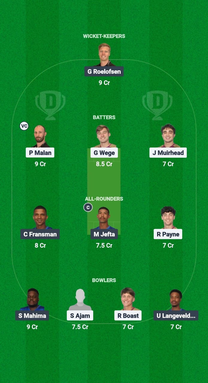 MAT vs WUT Dream11 Prediction Fantasy Cricket Tips Dream11 Team South Africa T20 Boland League 2025 