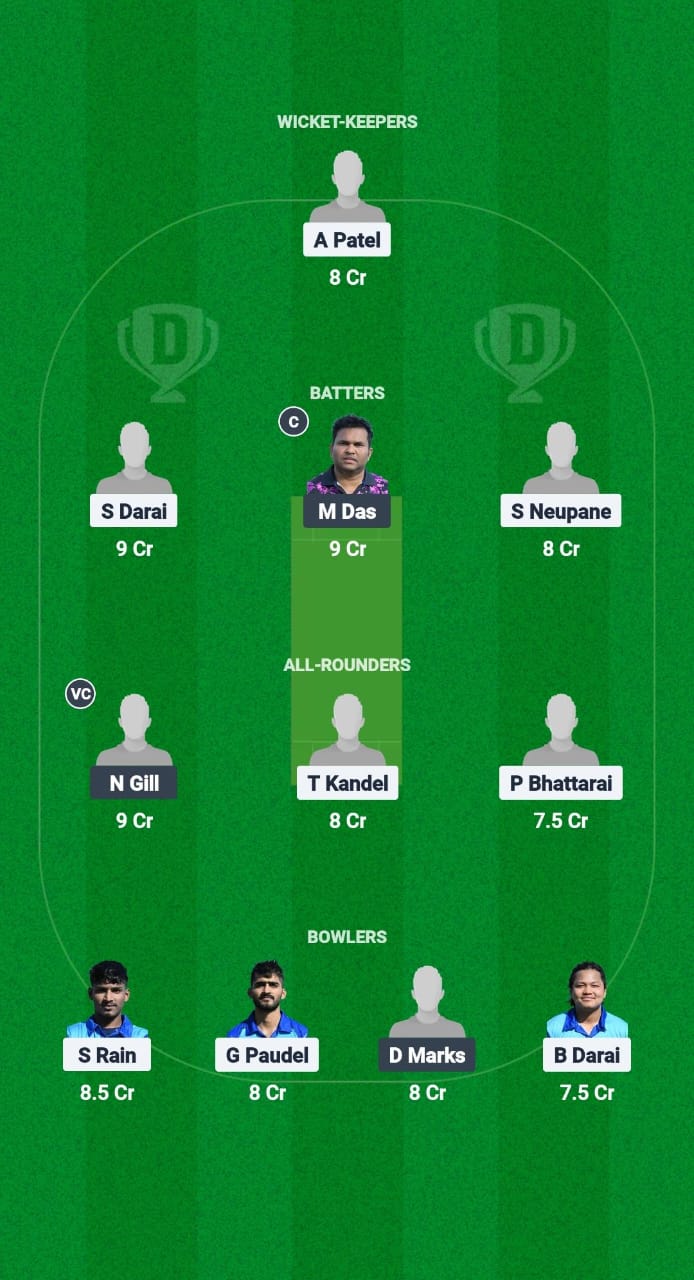 GU vs HST Dream11 Prediction Fantasy Cricket Tips Dream11 Team ECS T10 Malta 2025 